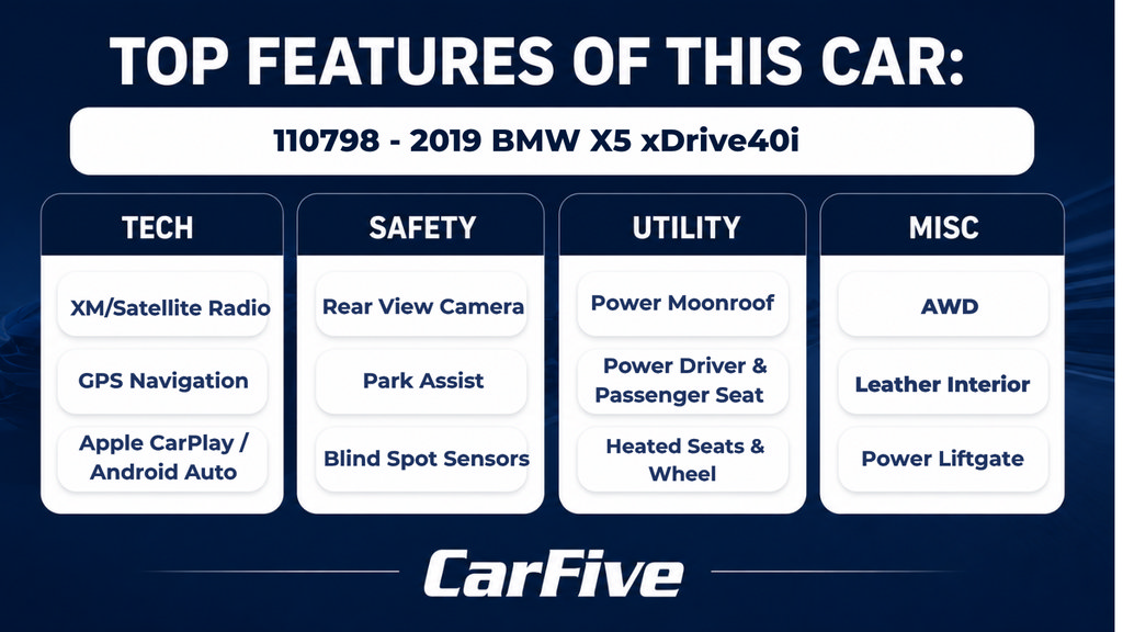 Used 2019 BMW X5 xDrive40i w/ Convenience Package AWD/4WD image 29