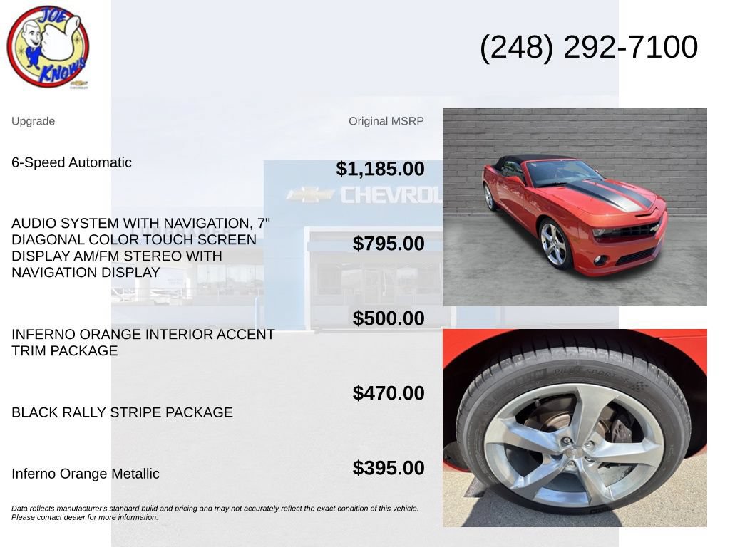 Used 2013 Chevrolet Camaro SS RWD image 5