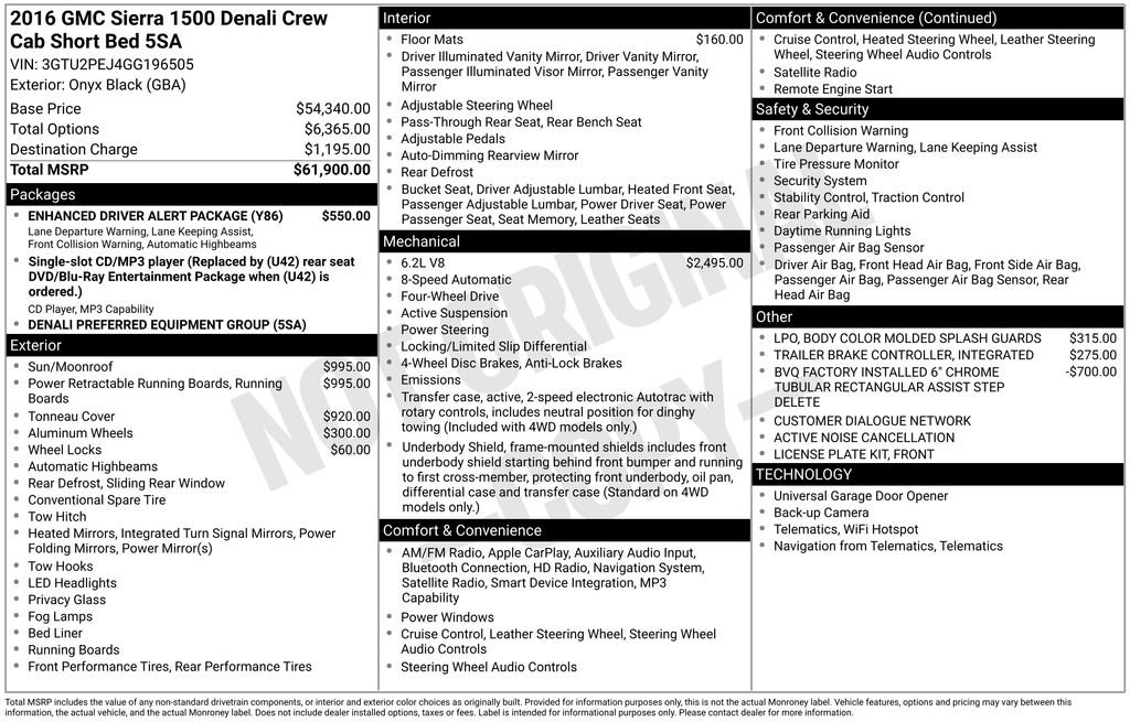 Used 2016 GMC Sierra 1500 Denali w/ Enhanced Driver Alert Package AWD/4WD image 28