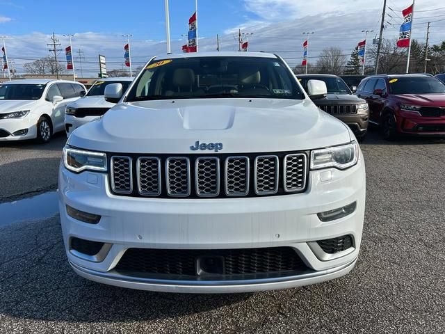 Used 2020 Jeep Grand Cherokee Summit w/ Platinum Series Group AWD/4WD image 8