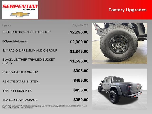 Used 2020 Jeep Gladiator Mojave AWD/4WD image 5