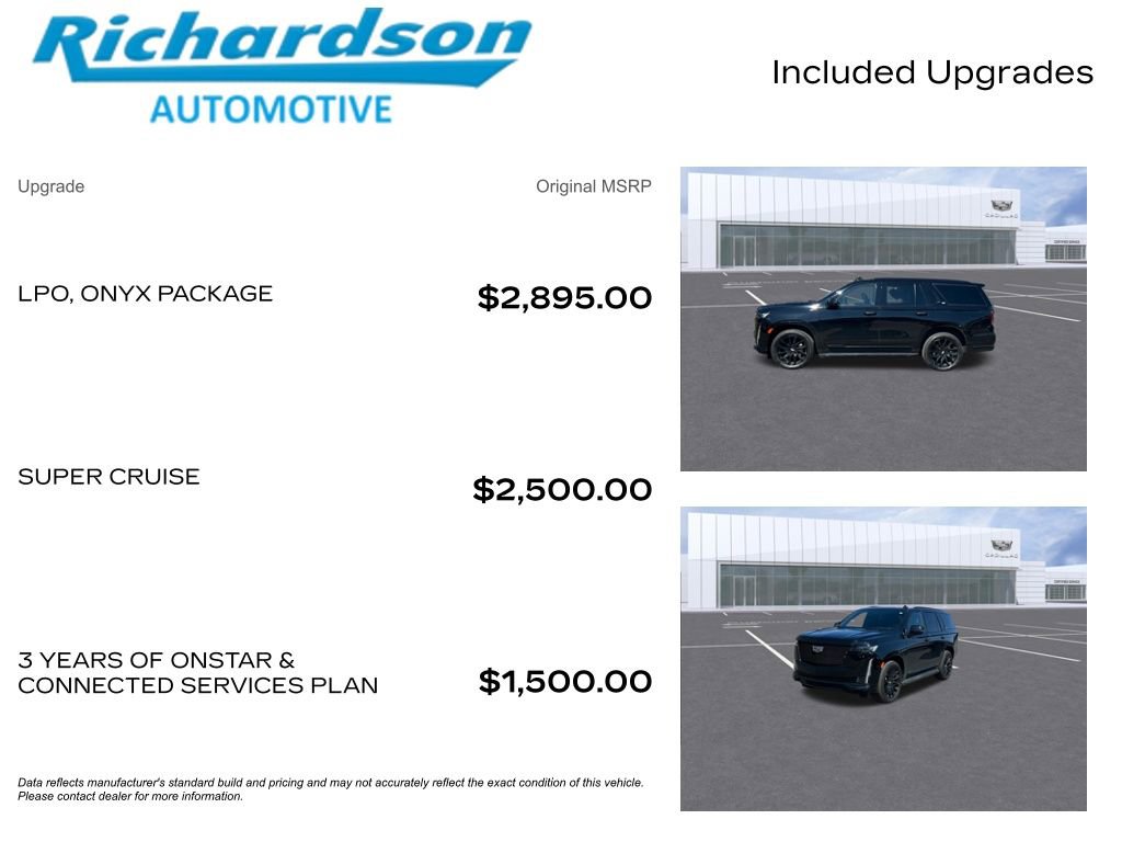 Used 2023 Cadillac Escalade Sport w/ LPO, ONYX Package AWD/4WD image 7