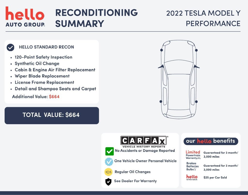 Used 2022 Tesla Model Y Performance AWD/4WD image 2