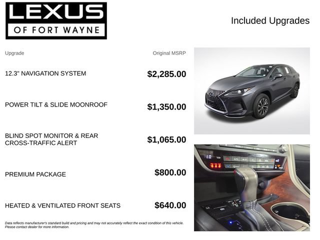 Used 2020 Lexus RX 350 AWD w/ Premium Package image 4