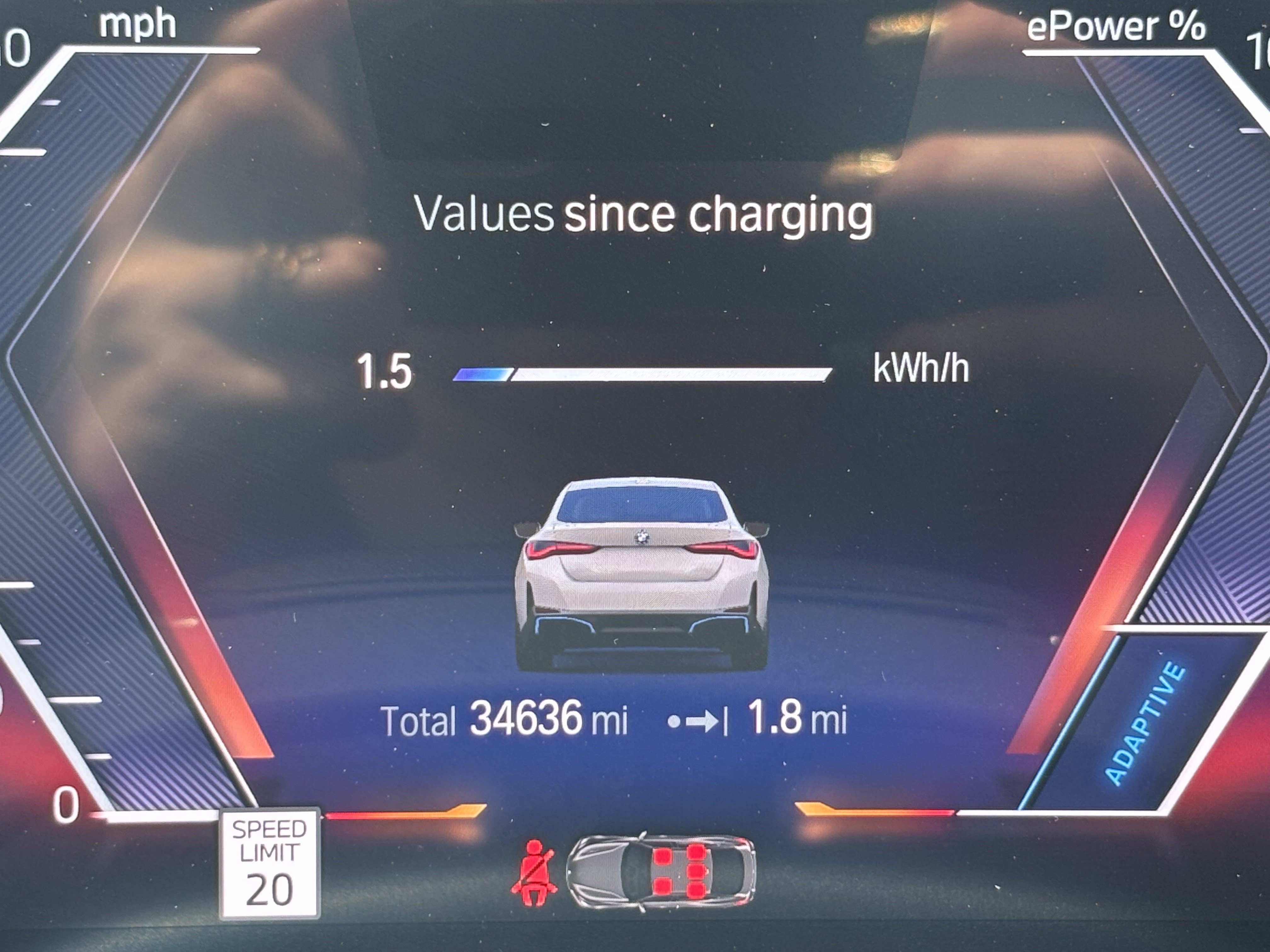 Certified 2023 BMW i4 eDrive35 RWD image 22