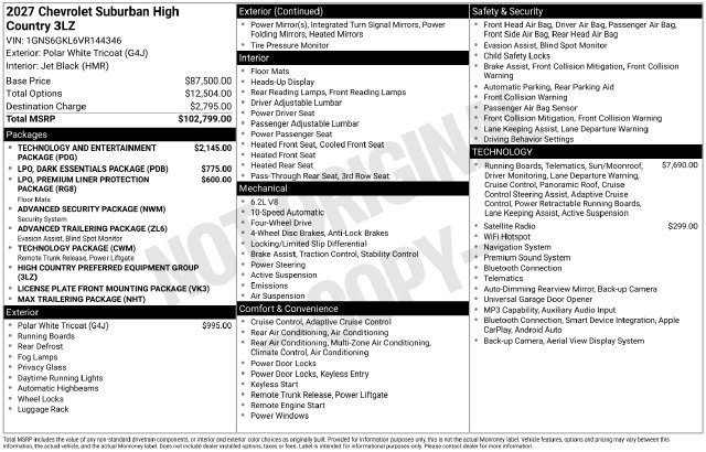 New 2027 Chevrolet Suburban High Country AWD/4WD image 1