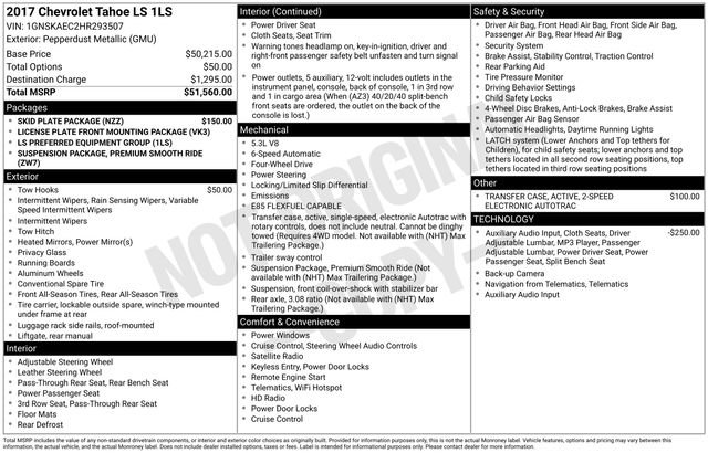 Used 2017 Chevrolet Tahoe LS w/ Skid Plate Package image 33