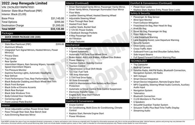 Used 2022 Jeep Renegade Limited AWD/4WD image 5