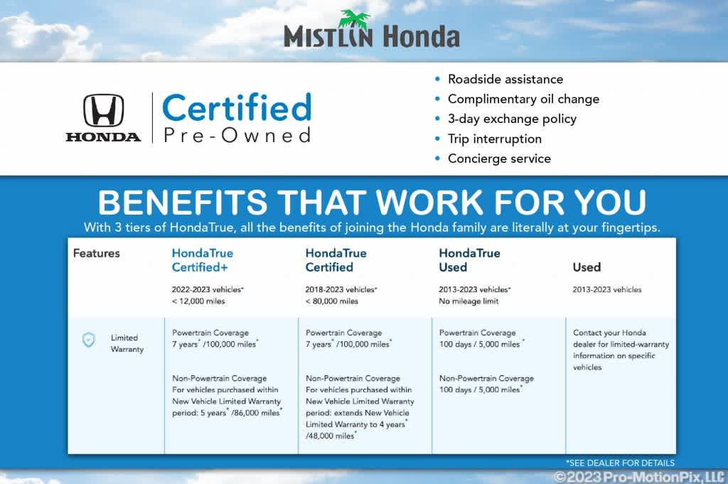 Certified 2023 Honda Pilot TrailSport image 6