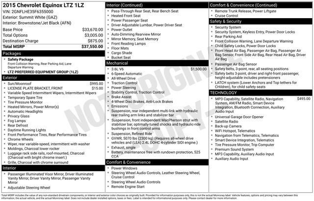 Used 2015 Chevrolet Equinox LTZ AWD/4WD image 6