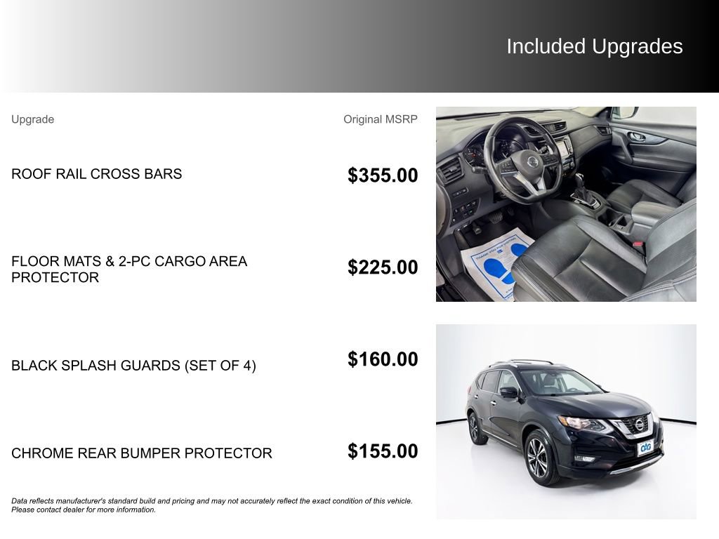 Used 2017 Nissan Rogue SL FWD image 5