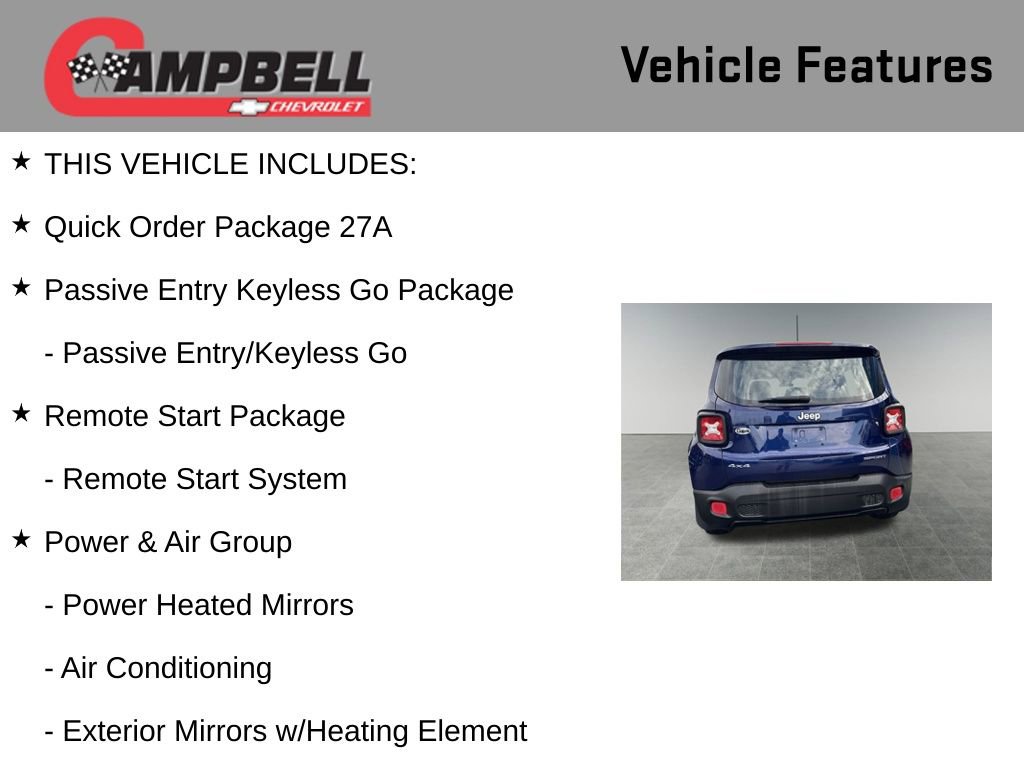 Used 2016 Jeep Renegade Sport w/ Power & Air Group image 5