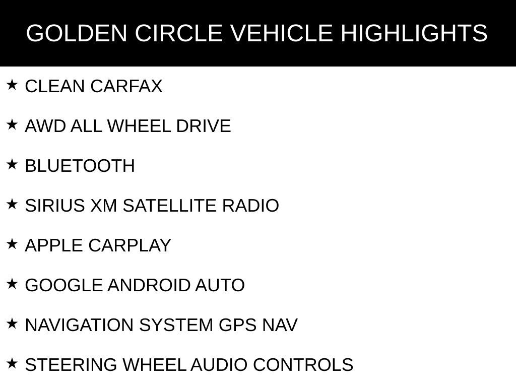 Used 2021 BMW X7 M50i w/ Executive Package AWD/4WD video 2