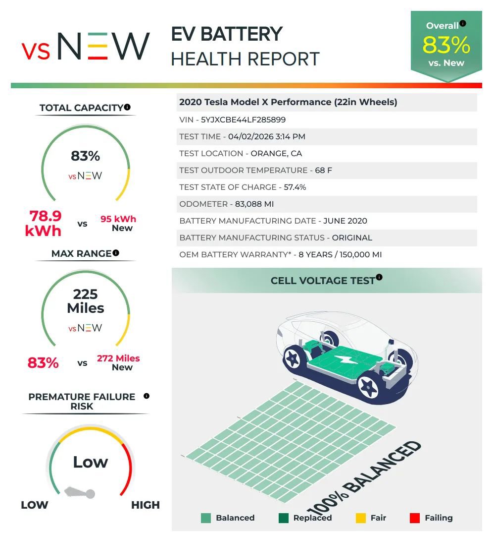 Used 2020 Tesla Model X Performance image 3