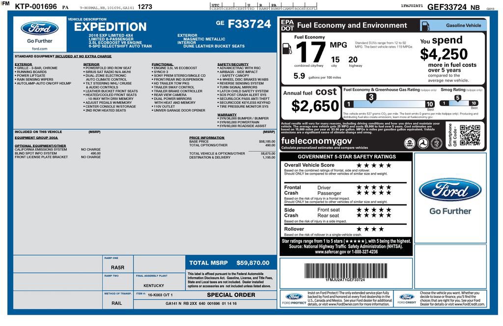Used 2016 Ford Expedition Limited AWD/4WD image 2