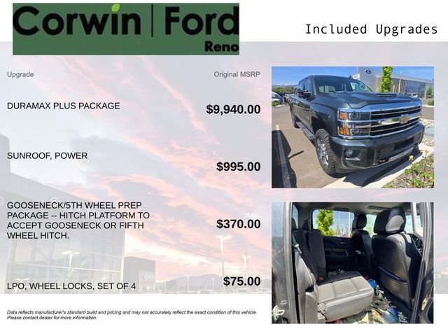 Used 2019 Chevrolet Silverado 2500 High Country w/ Duramax Plus Package AWD/4WD image 3