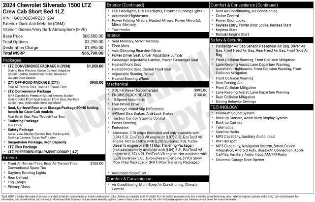 Certified 2024 Chevrolet Silverado 1500 LTZ w/ LTZ Convenience Package II AWD/4WD image 51