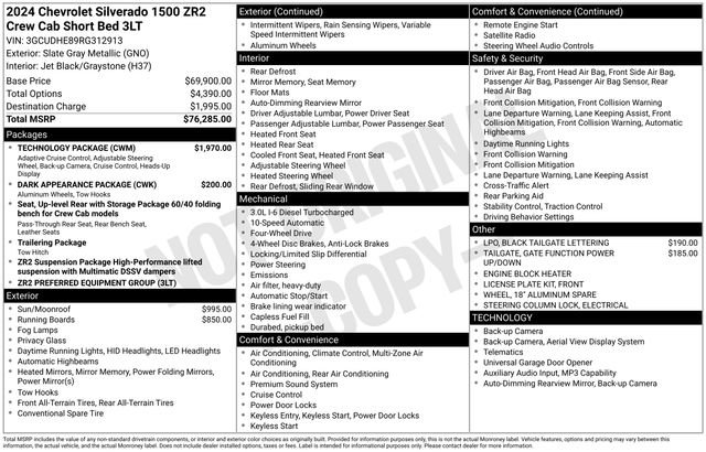 Used 2024 Chevrolet Silverado 1500 ZR2 w/ Technology Package AWD/4WD image 8