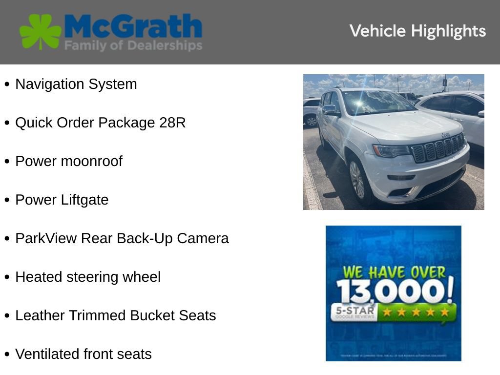 Used 2017 Jeep Grand Cherokee Summit AWD/4WD image 3