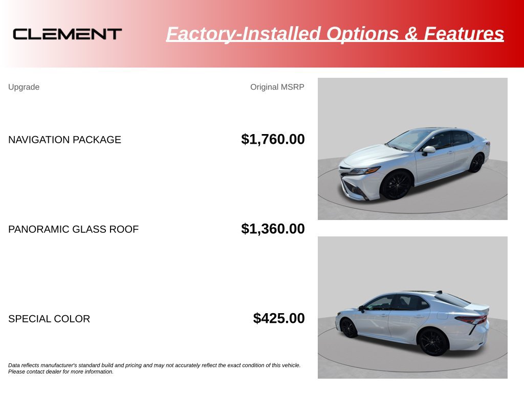 Used 2022 Toyota Camry XSE w/ Navigation Package FWD image 15