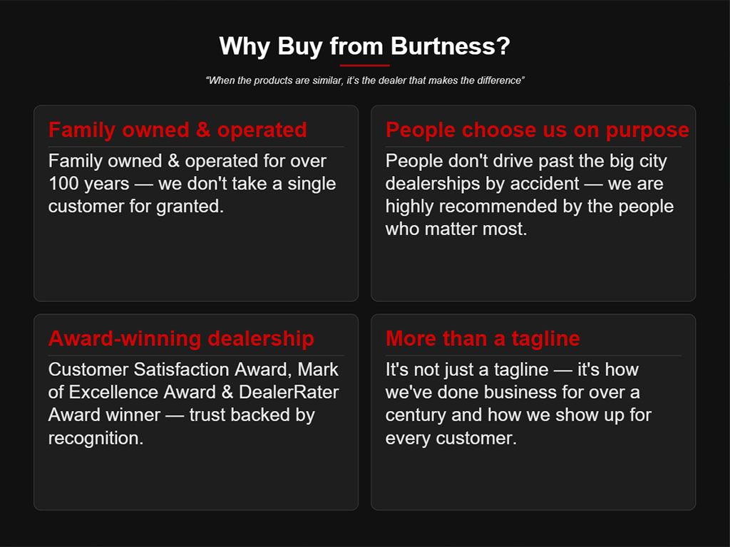 Certified 2023 Chevrolet Blazer LT image 34