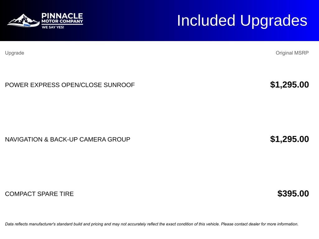 Used 2017 Dodge Journey GT image 3
