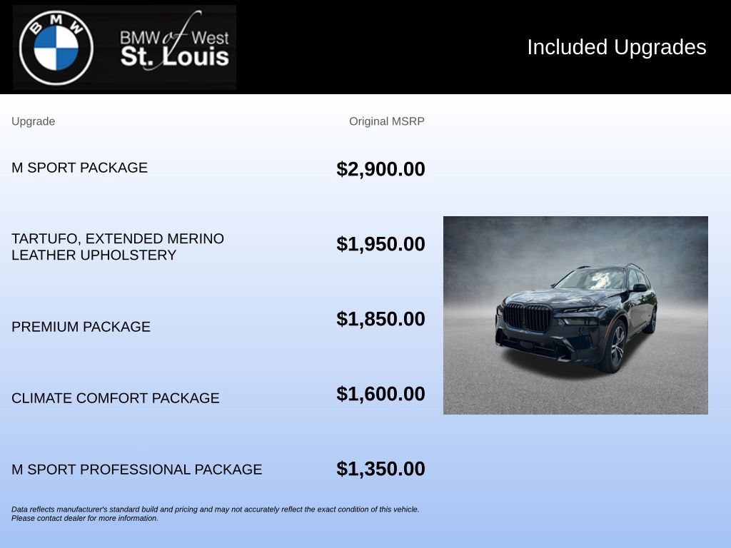 Used 2024 BMW X7 xDrive40i w/ M Sport Package AWD/4WD image 20