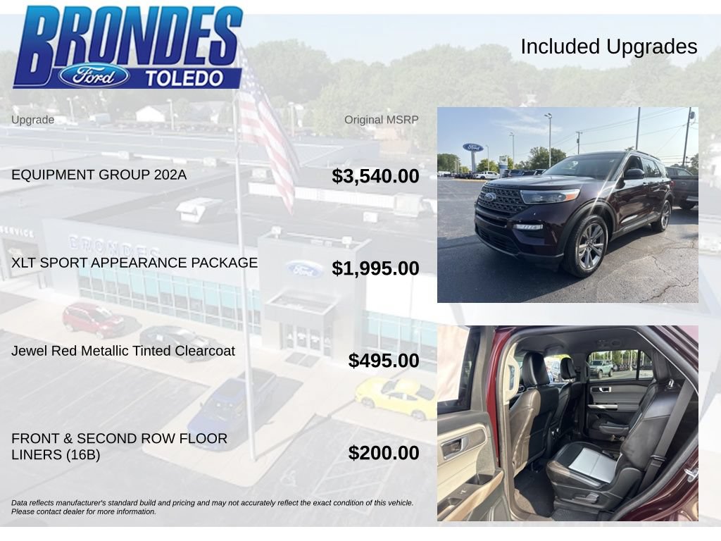 Used 2023 Ford Explorer XLT w/ Equipment Group 202A AWD/4WD image 6