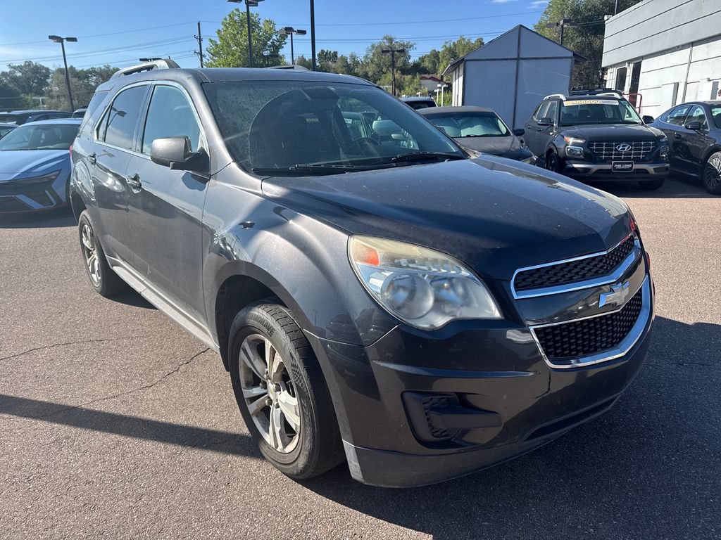 Used 2015 Chevrolet Equinox LT w/ Driver Convenience Package AWD/4WD image 36