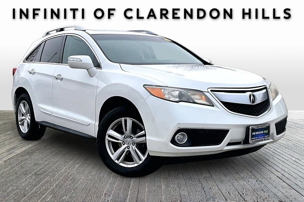 Used 2015 Acura RDX AWD w/ Technology Package
