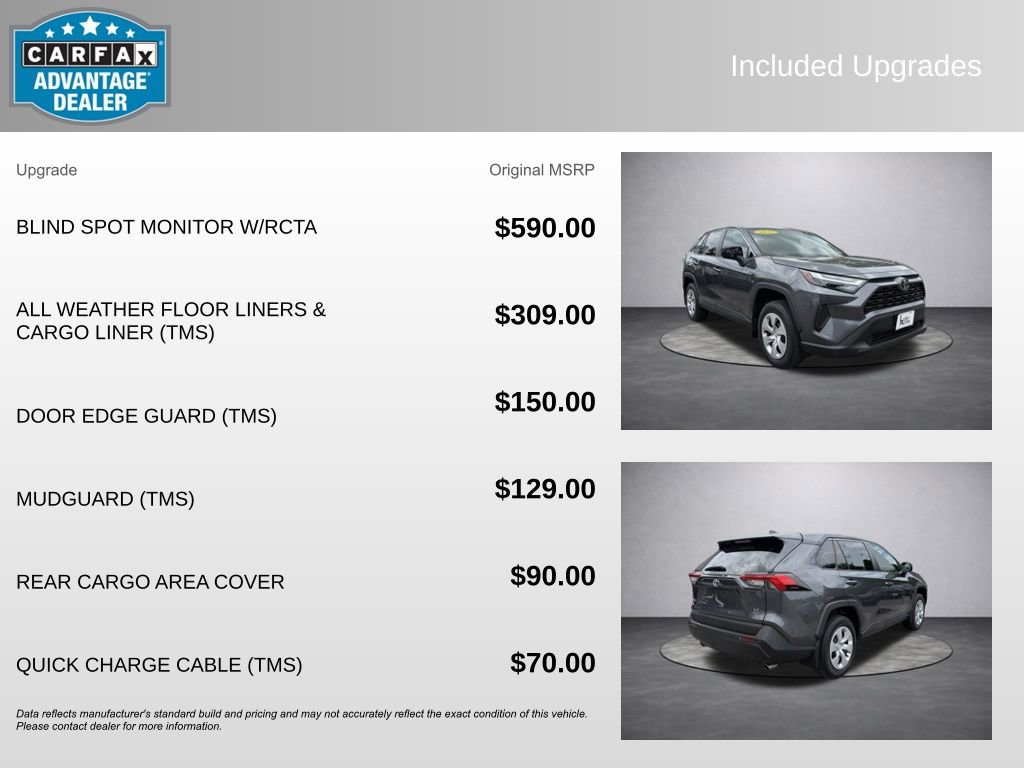 Used 2023 Toyota RAV4 LE AWD/4WD image 5