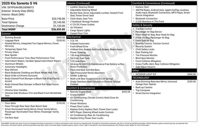 Certified 2020 Kia Sorento S image 23