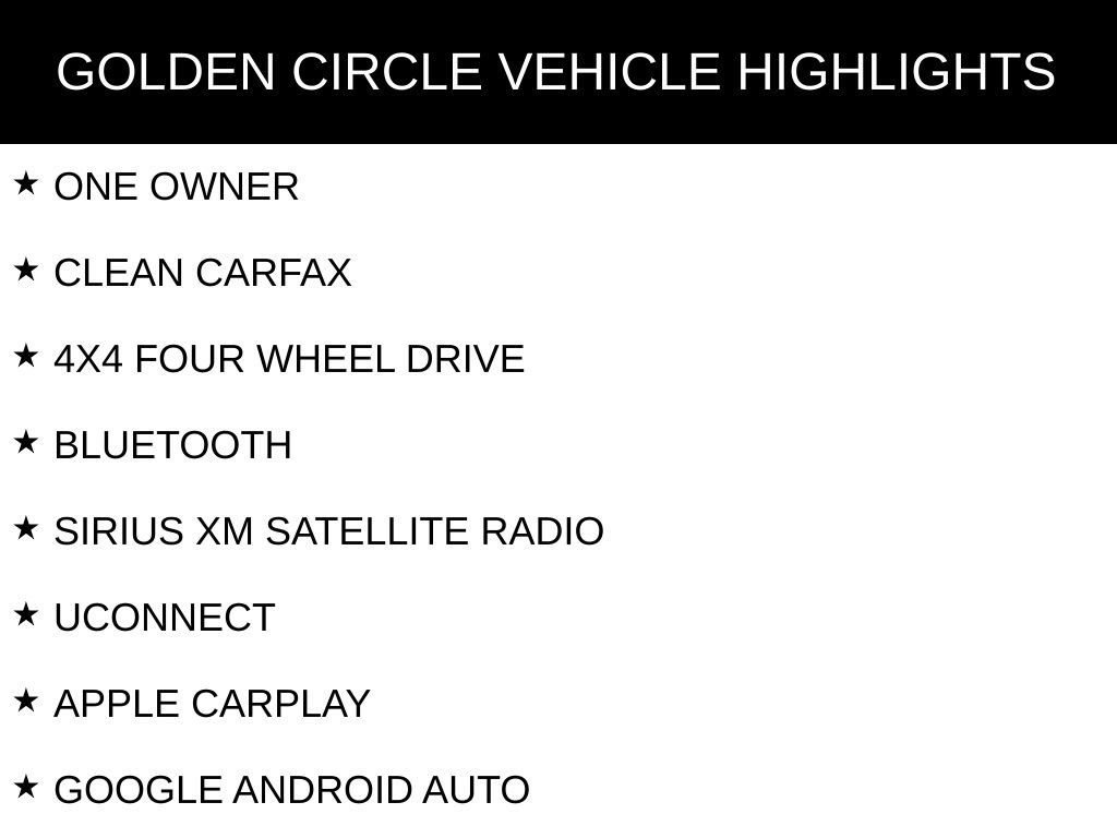 Used 2023 RAM 1500 Lone Star video 3