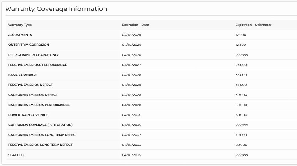 Used 2025 Nissan Murano SL image 19