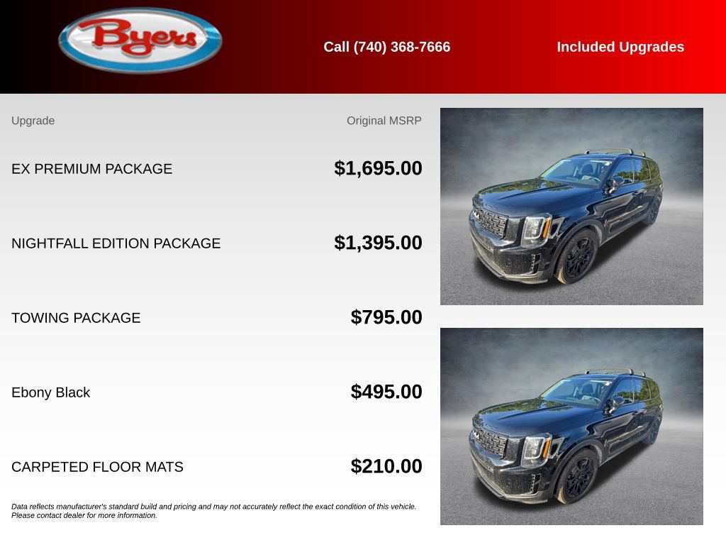 Used 2022 Kia Telluride EX w/ EX Premium Package AWD/4WD image 5
