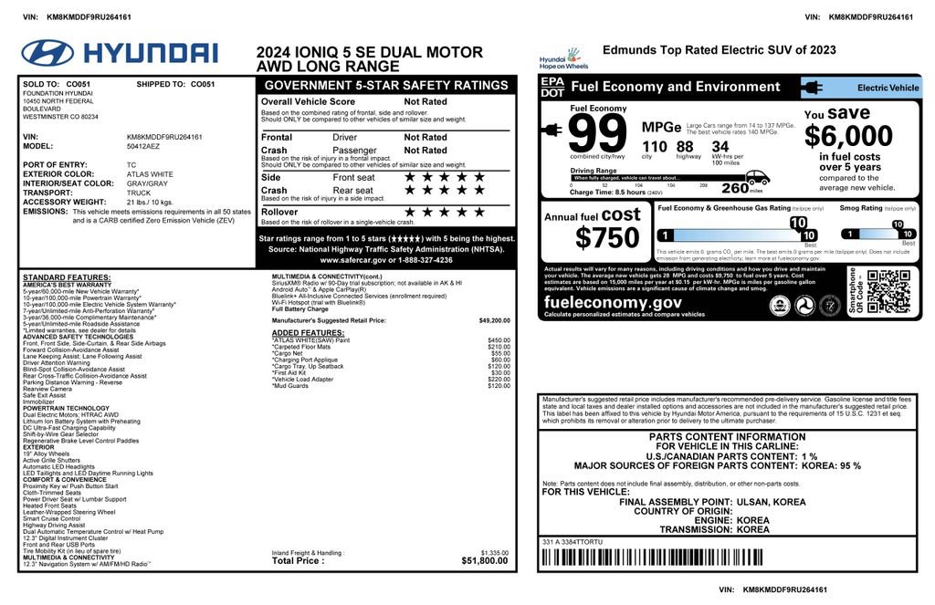 Used 2024 Hyundai Ioniq 5 SE AWD/4WD image 2