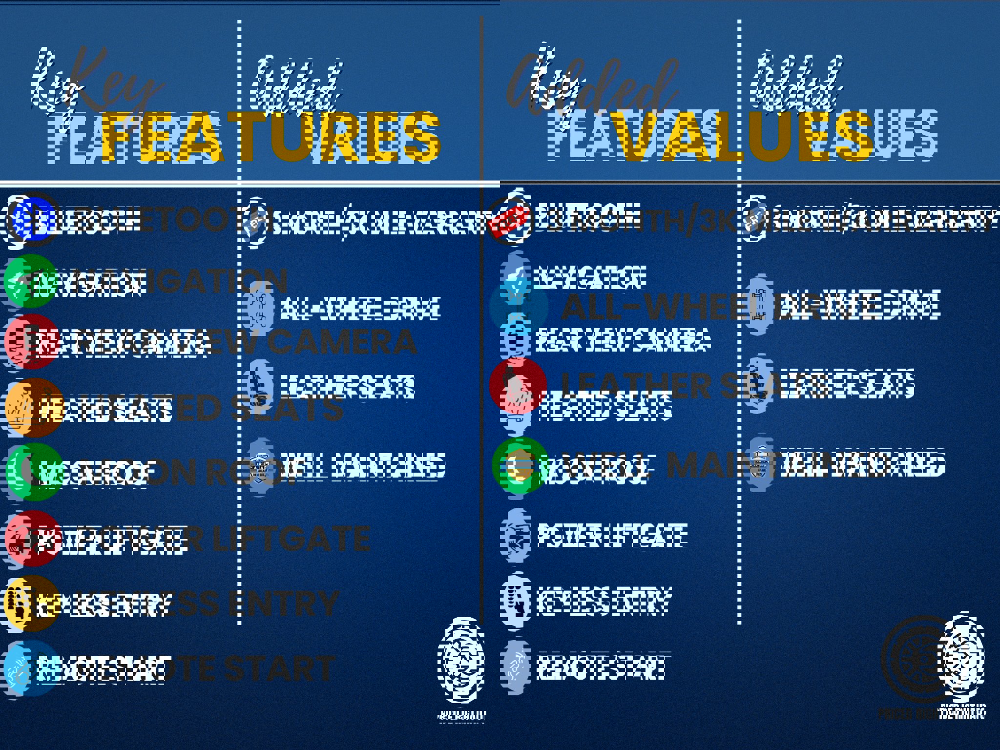 Used 2020 Lincoln Aviator Grand Touring w/ Equipment Group 302A image 3