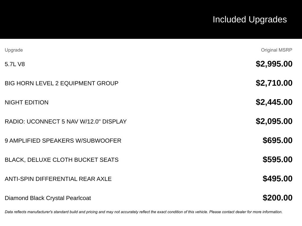 Used 2022 RAM 1500 Lone Star image 3