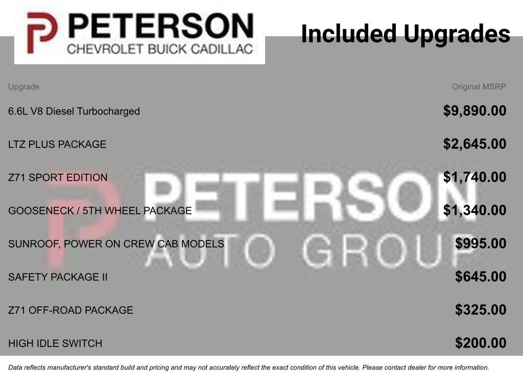 Certified 2022 Chevrolet Silverado 3500 LTZ w/ LTZ Plus Package image 11