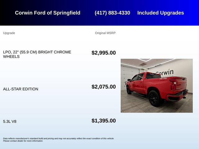 Used 2019 Chevrolet Silverado 1500 RST w/ All-Star Edition AWD/4WD image 5