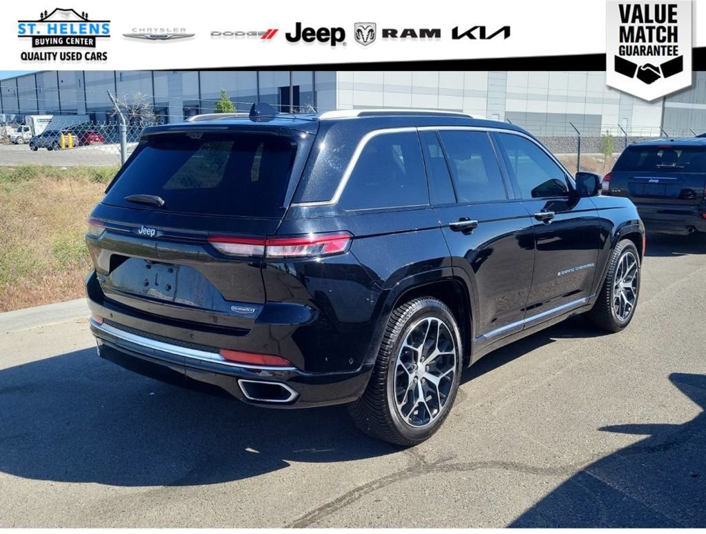 Used 2022 Jeep Grand Cherokee Summit
