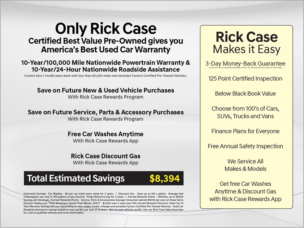 Used 2024 Cadillac CT4 Luxury w/ Sun And Sound Package image 2