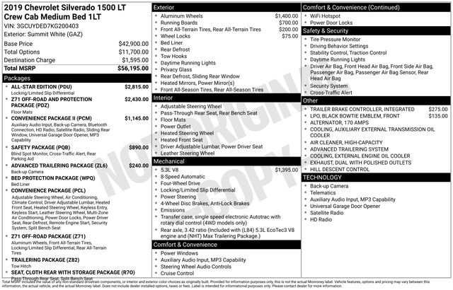 Used 2019 Chevrolet Silverado 1500 LT w/ All-Star Edition AWD/4WD image 29