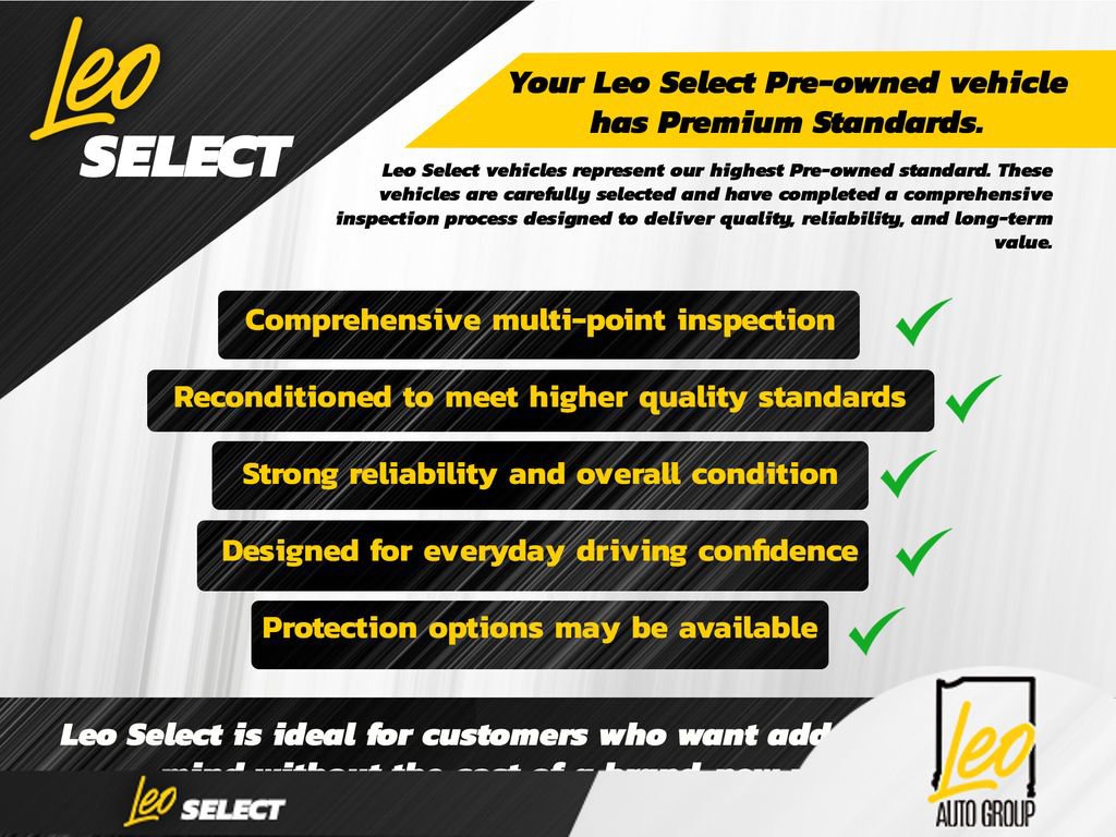 Used 2022 Chevrolet Equinox LT AWD/4WD image 4