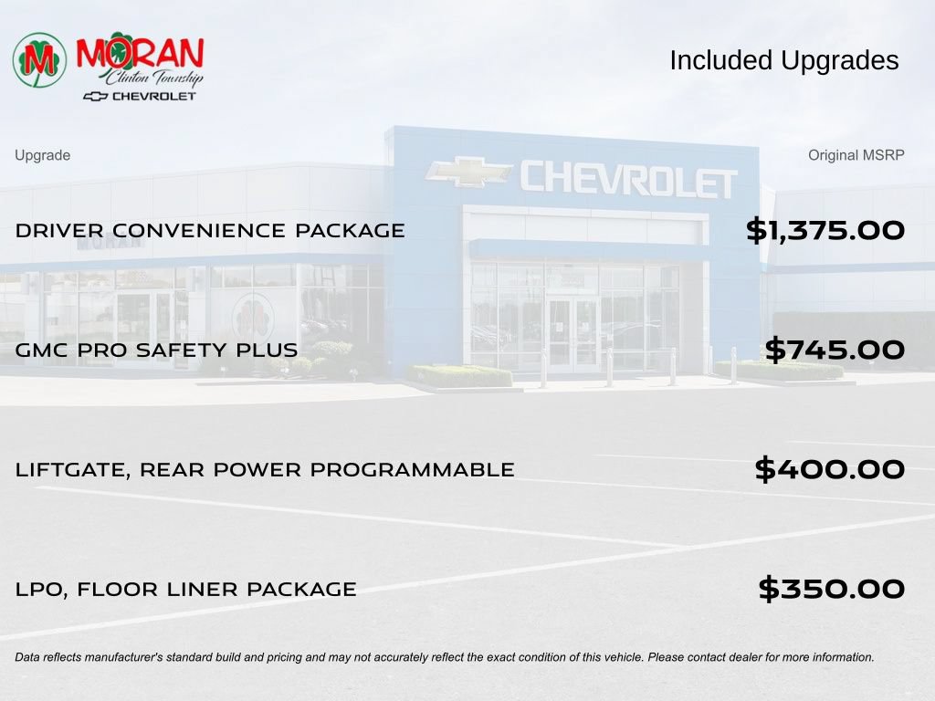 Certified 2024 GMC Terrain SLE w/ Driver Convenience Package FWD image 5