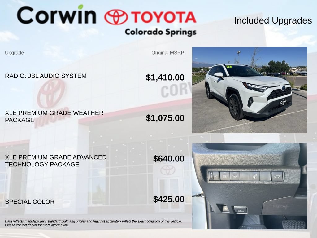 Used 2023 Toyota RAV4 XLE Premium AWD/4WD image 4