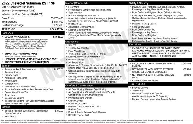 Used 2022 Chevrolet Suburban RST w/ Luxury Package image 6