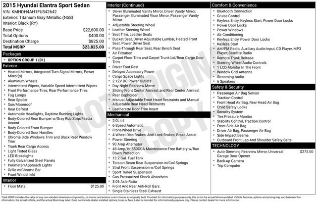 Used 2015 Hyundai Elantra Sport image 21