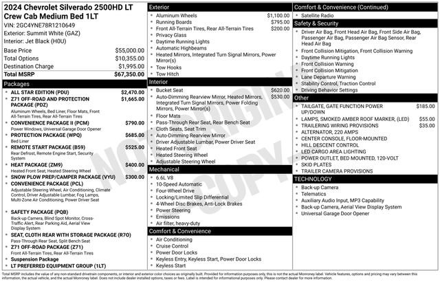 Certified 2024 Chevrolet Silverado 2500 LT w/ All Star Edition image 6