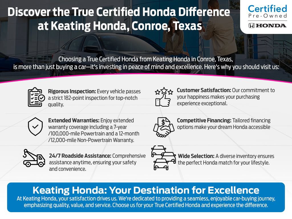 Used 2025 Honda CR-V Sport Touring image 6